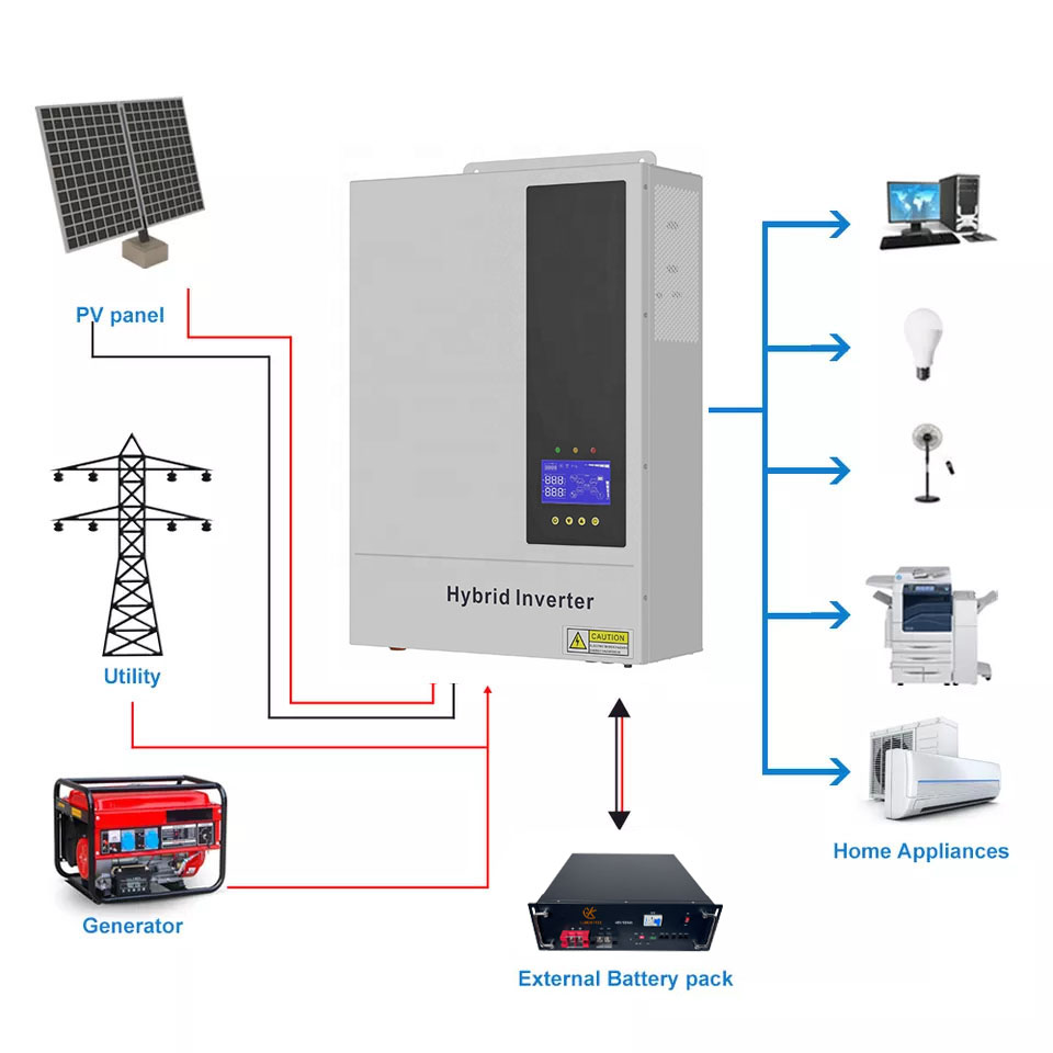Hybrid Solar Inverter 5.5Kw Mppt 48V - 5.5KW 48V Hybrid On/ Off Grid