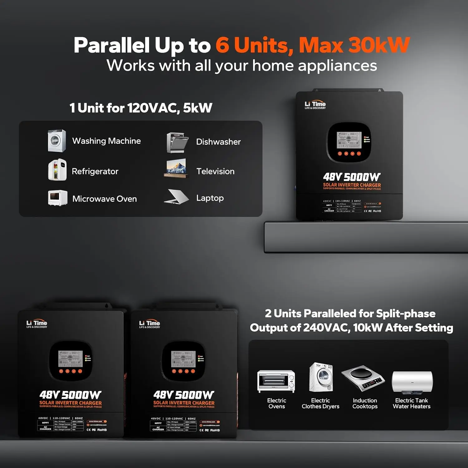 LiTime 5000W Solar Hybrid Inve - Parallel Solar Inverter 48V 5000W Mppt review and price