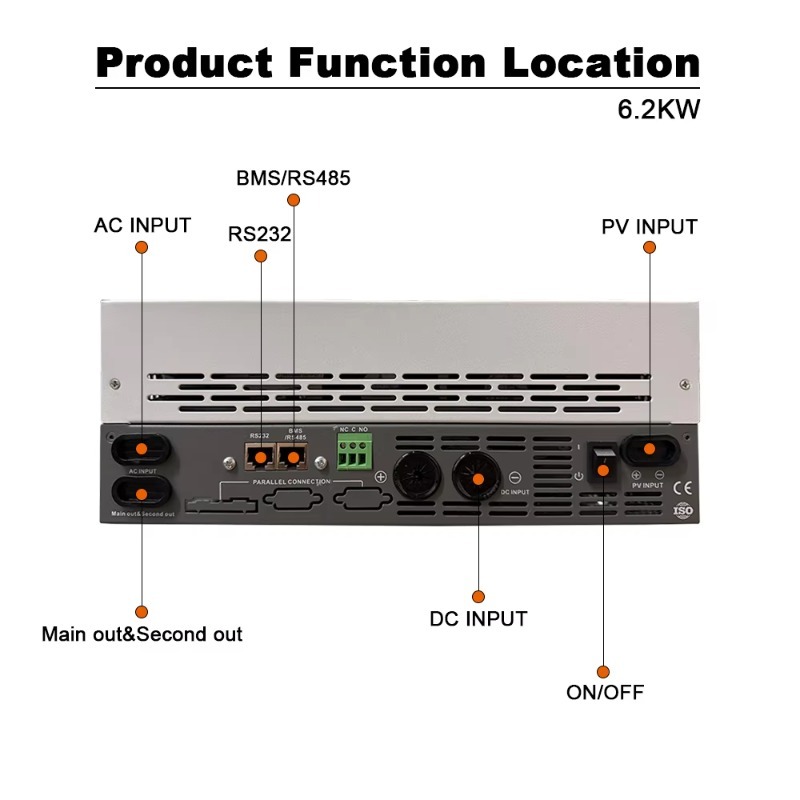 6.2KW Single Phase Off Grid On - Off Grid Solar Inverter 48V 6000W review and price