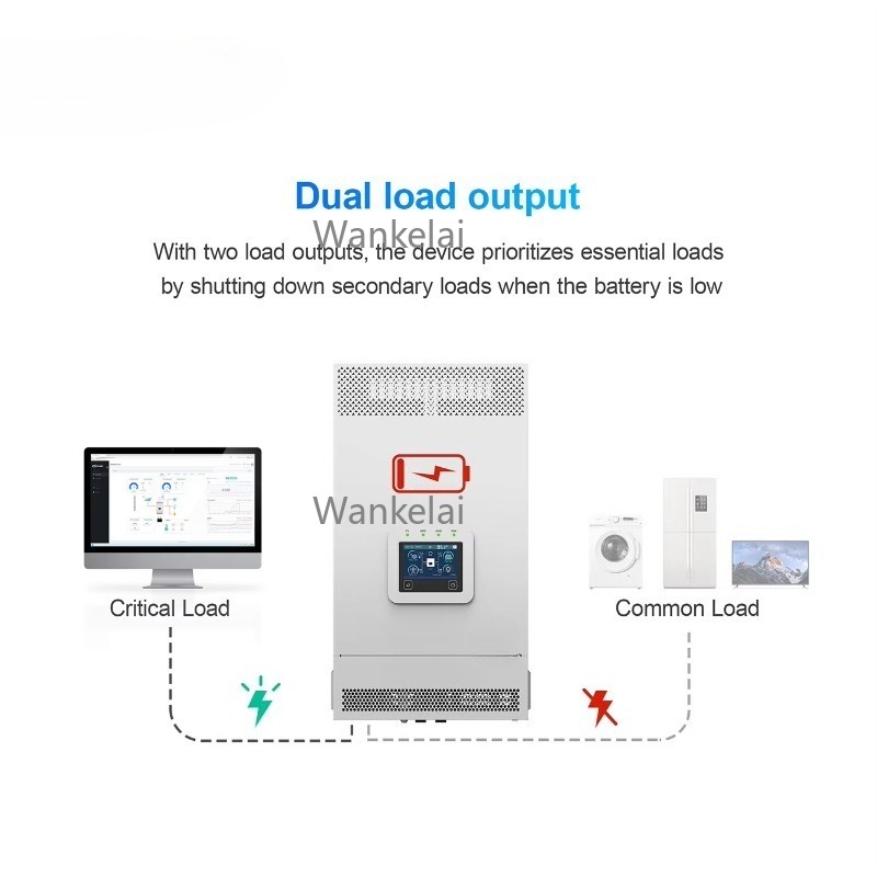 3.5KW 5.5KW 6KW 48v Hybrid Sol - Hybrid Solar Inverter 5.5Kw Mppt 48V review and price