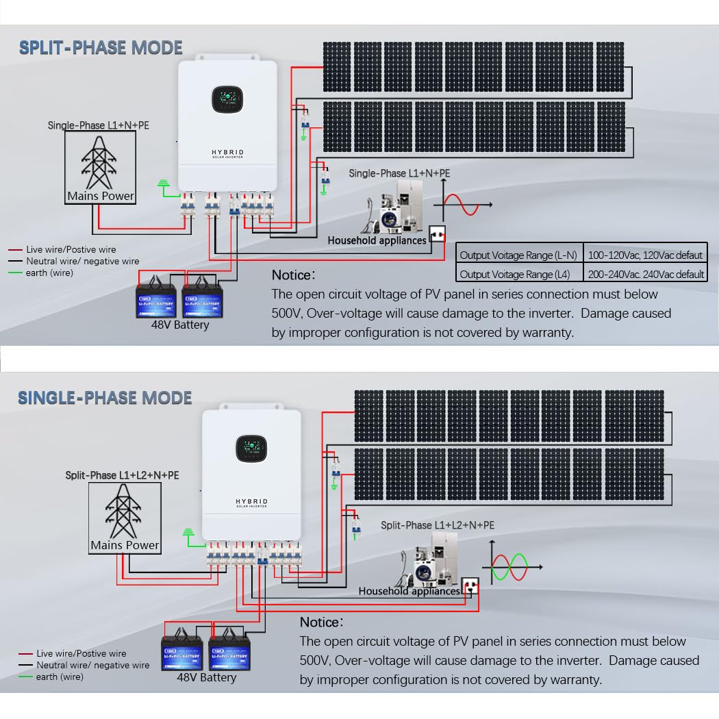 Y&H 10KW Hybrid Solar Inverter - Split Phase Inverter 10Kw 110V 220V review and price