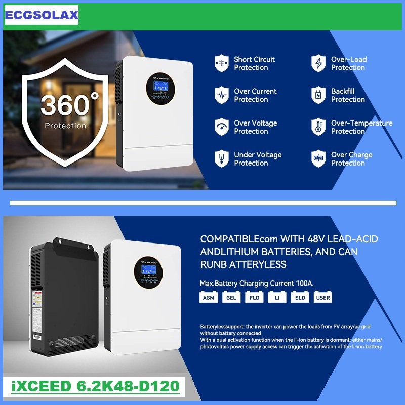 ECGSOLAX 3000W Off Grid Hybrid - Inverter Pure Sine Wave 60Hz 120V 3000W review and price
