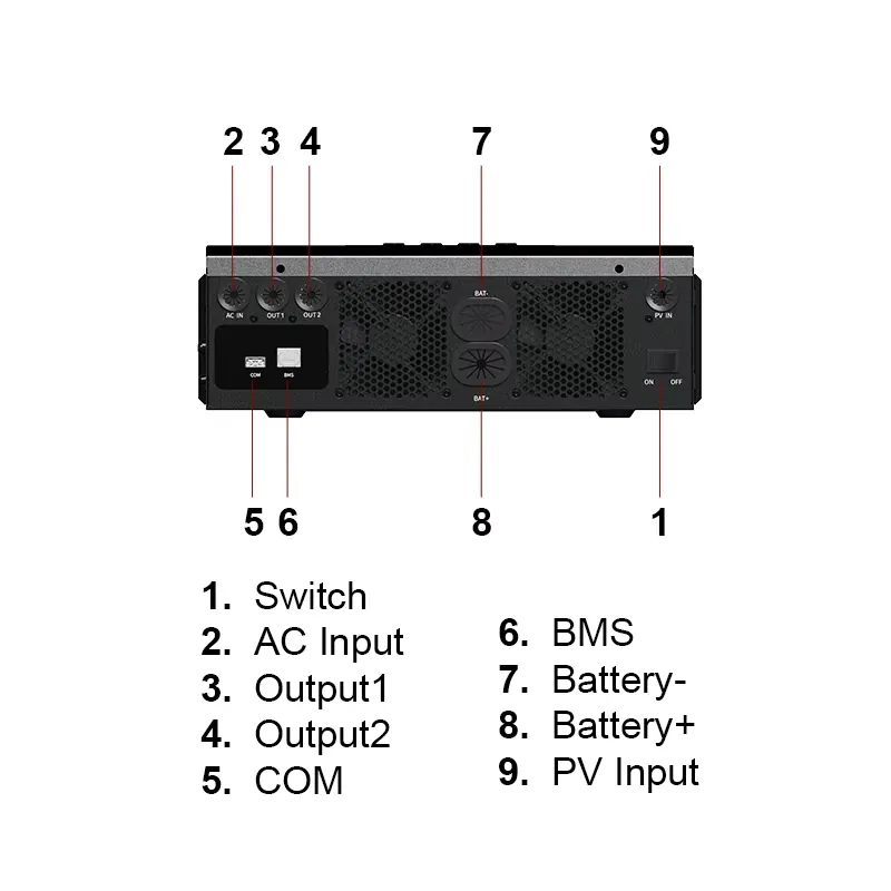 5Kw 6Kw 6.2Kw Off-Grid MPPT So - Off Grid Solar Inverter 48V 6000W review and price