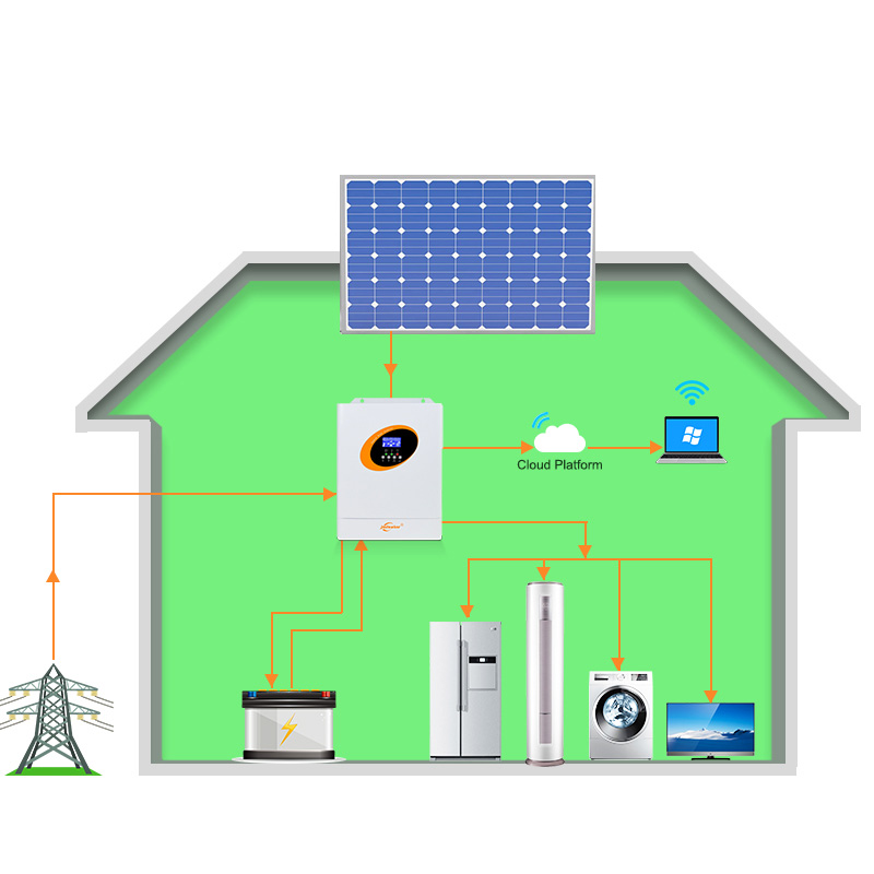 5.5Kw 5Kw Pure Sine Wave Mppt  - Hybrid Solar Inverter 5.5Kw Mppt 48V review and price