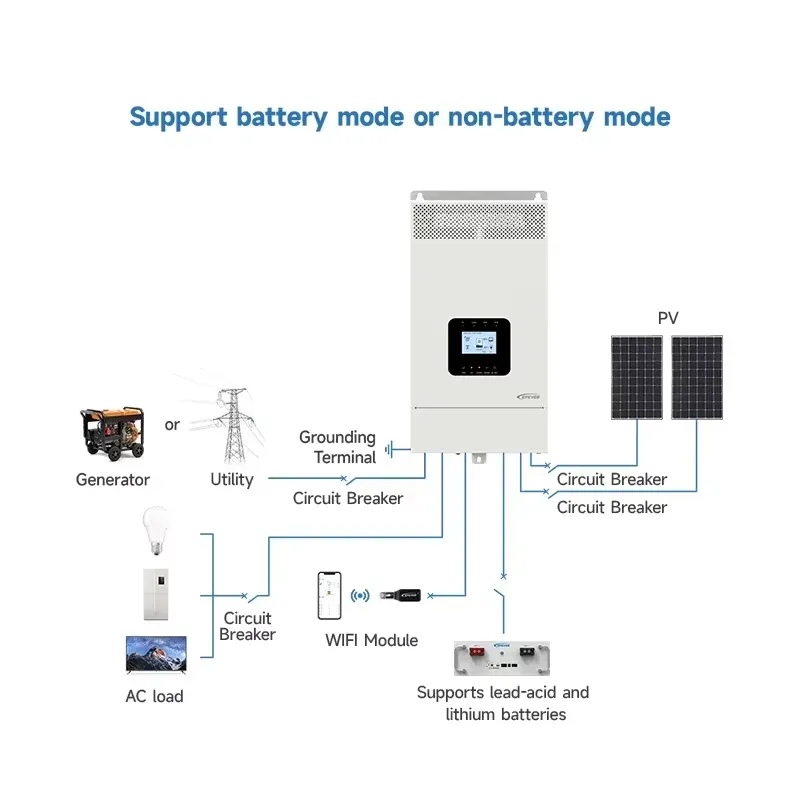 2026 Latest Off Grid Solar Hyb - Hybrid Solar Inverter 5.5Kw Mppt 48V review and price