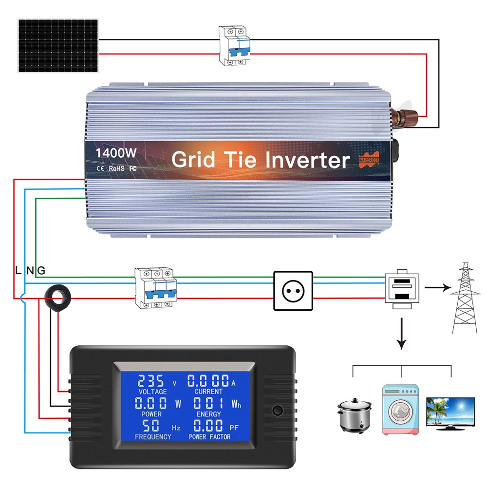 18V 24V 36V 1400W Solar On Gri - Micro Inverter 1400W Solar Grid Tie review and price